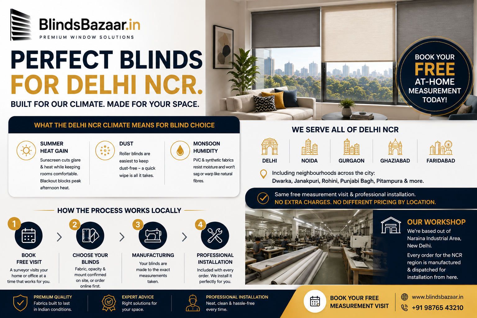 window-blinds-delhi-ncr-guide