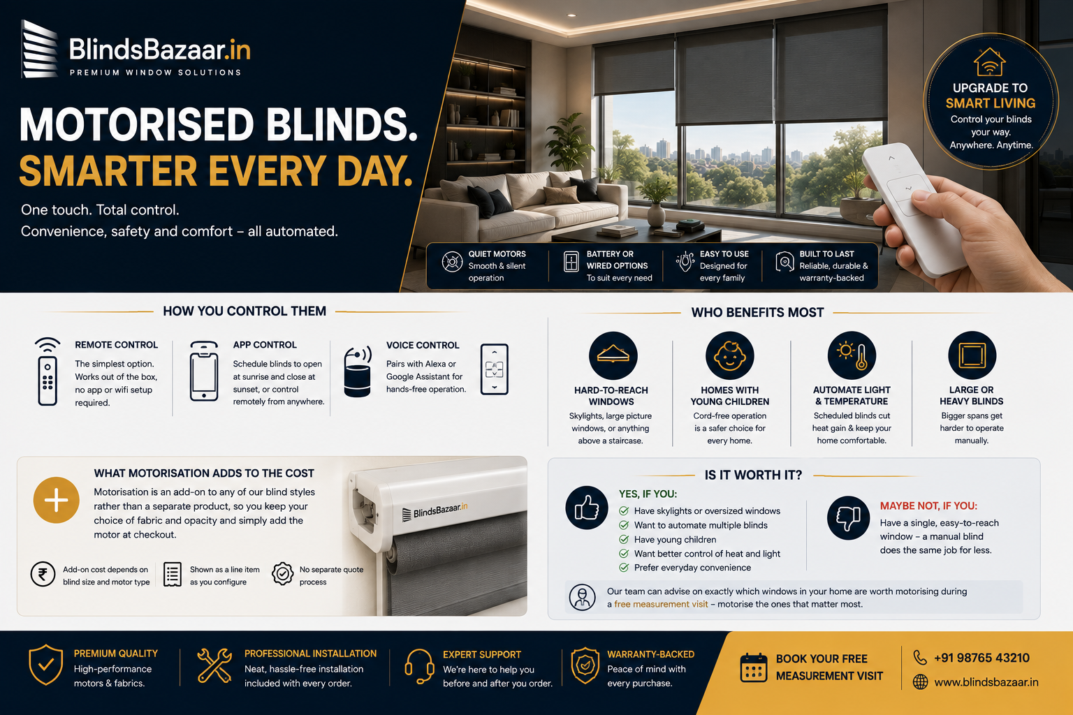 Motorised Blinds: Are Smart Blinds Worth It